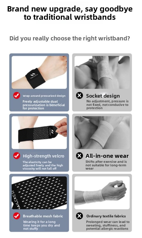 2PCS Adjustable Wrist Support Brace Ultra Thin Breathable Mesh Wrap for Sports Tennis Gym & Daily Office Use One Size Fits Most Fashion Grey