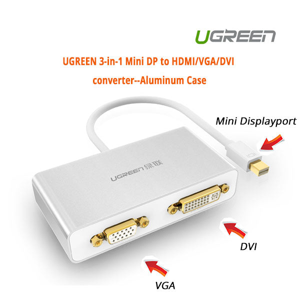 ugreen-3-in-1-mini-displayport-to-hdmi-vga-dvi-converter-white-10438