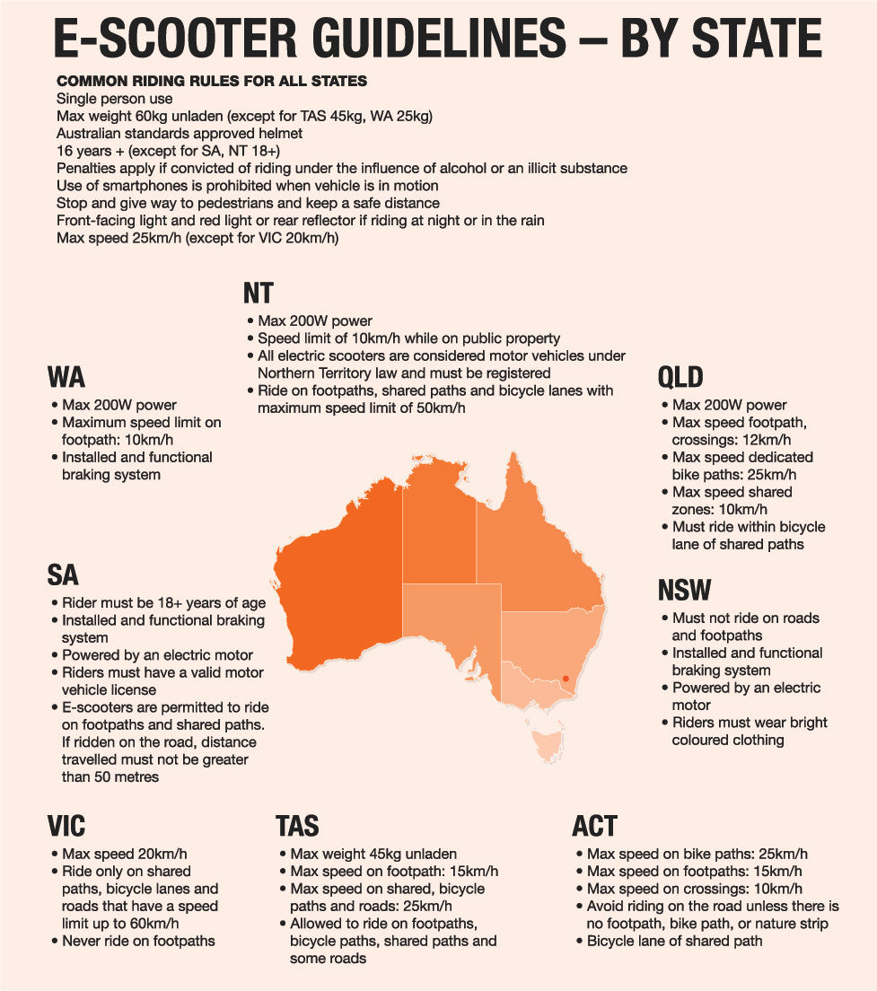 Navig8r Lightweight E-Scooter Dual Suspension