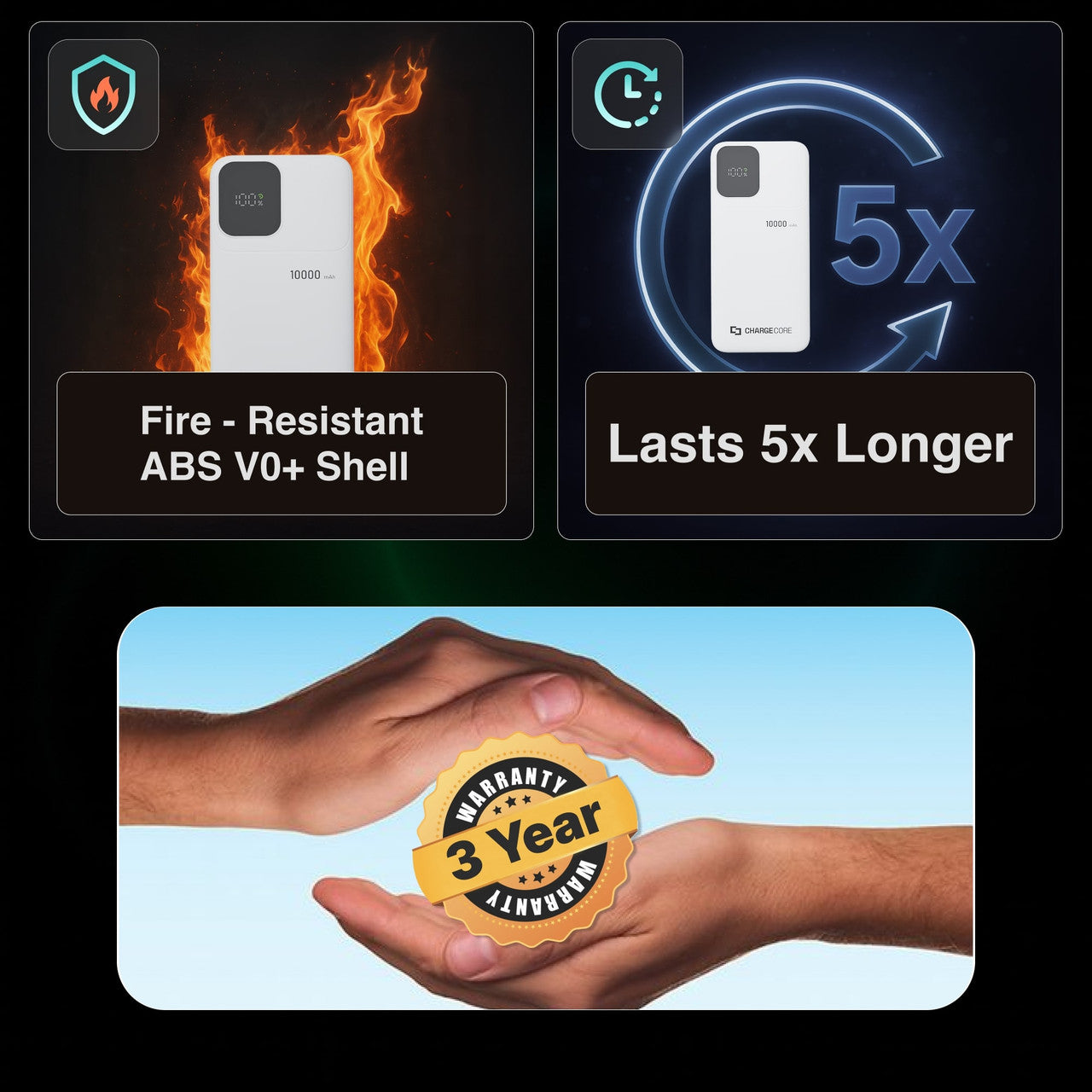 ChargeCore SafeCharge Max 10K - White