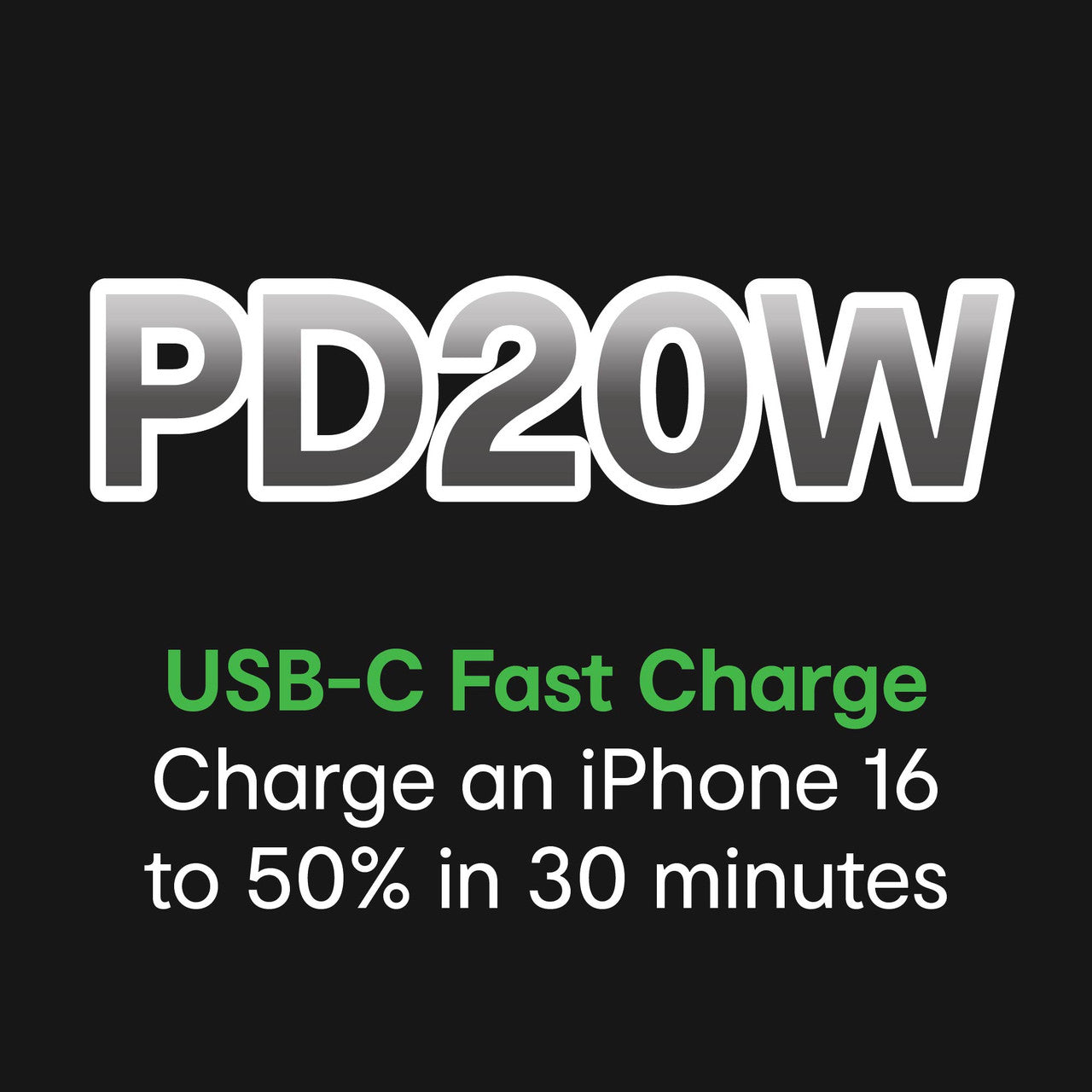 ChargeCore SafeCharge Max 10K - White