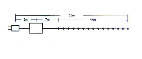 Samland 55M Long 500 LED Fairy Rope Christmas Light in Ultra White