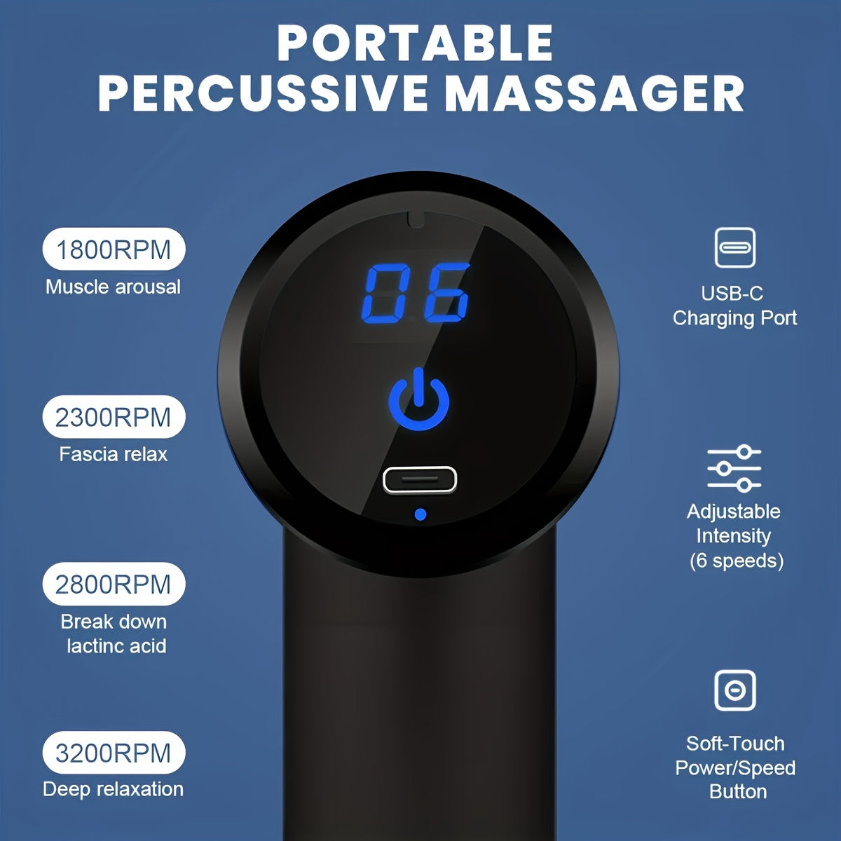 **Portable Deep Tissue Massager | 6-Speed & 4 Heads & 15-Min Timer｜Professional Muscle Recovery, Anytime Anywhere**