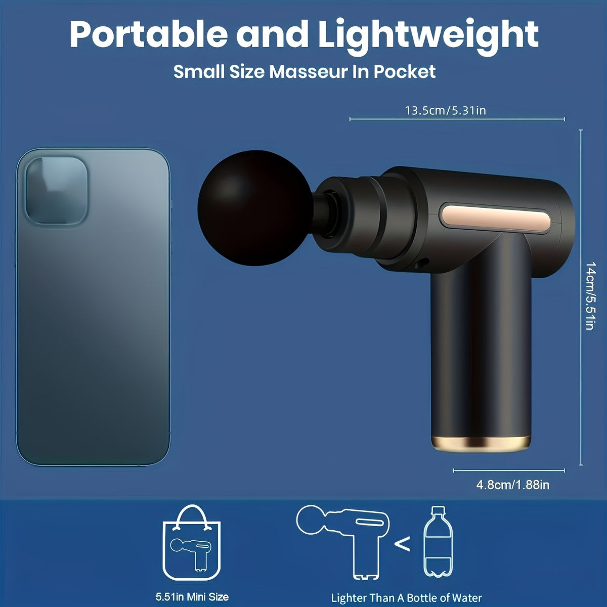 Blue Portable Deep Tissue Massager | 6-Speed & 4 Heads & 15-Min Timer｜Professional Muscle Recovery, Anytime Anywhere