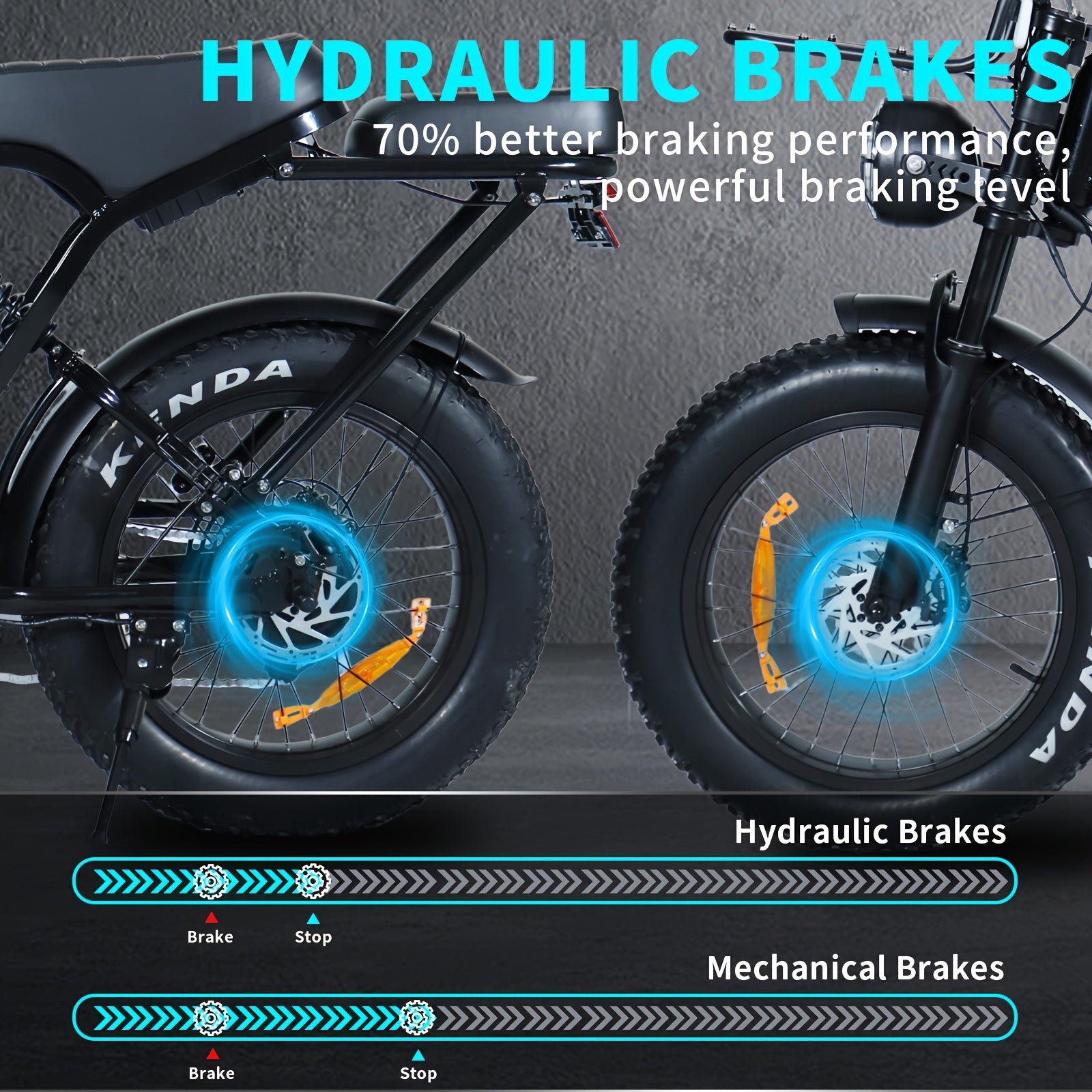 V20 upgraded X80Pro electric bicycle, 750W motor, 20-inch off-road tires, 55-65 km range, 48V 12Ah removable lithium battery, front and rear hydraulic disc brakes + 7-speed gear, intelligent anti-theft + digital display screen, beach/snow dual-use