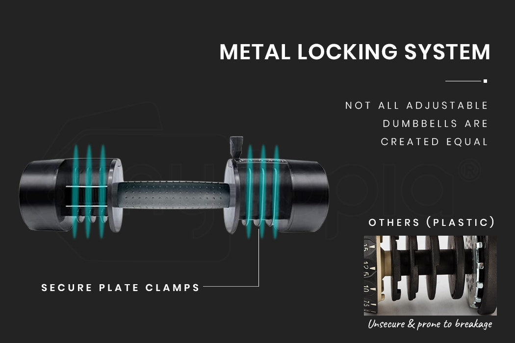 ATIVAFIT 2x Adjustable Dumbbell Set Weights Dumbbells Home Gym Interchangeable