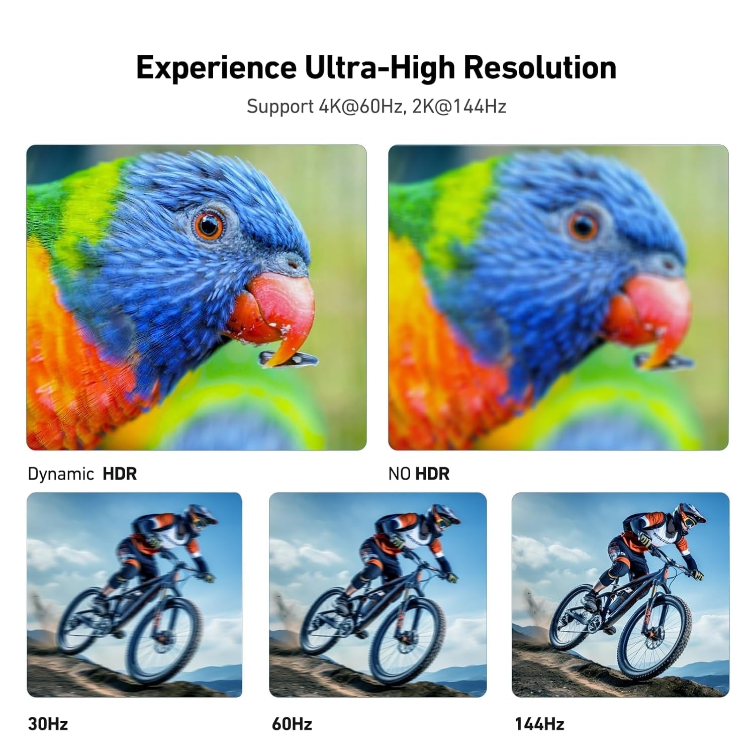 BENFEI 206GY-3F USB-C to HDMI 0.9M Cable 4K@60Hz, Aluminum Shell, Nylon Braided