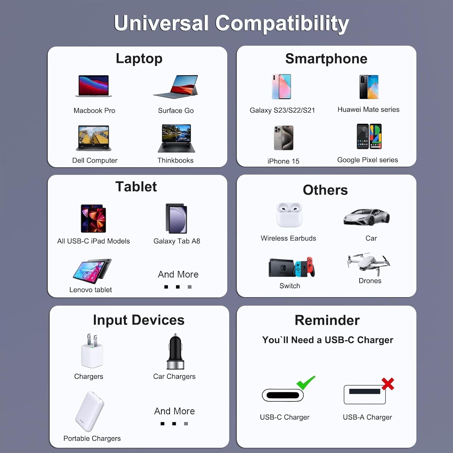 BENFEI 351SL-6F 100W USB-C to USB-C Fast Charging Cable Aluminum Shell Tangle-Free Silicone