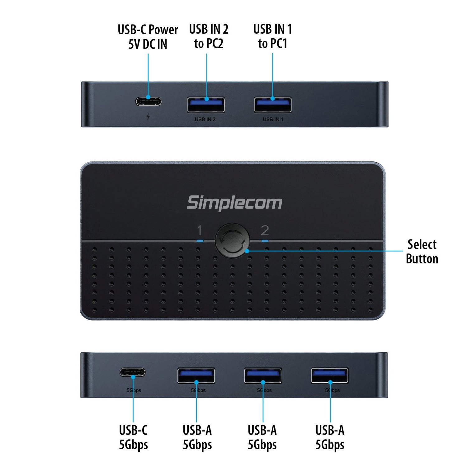 Simplecom KM320 2-Way SuperSpeed USB Switch 4-Port Hub with USB-C USB 3.0 5Gbps