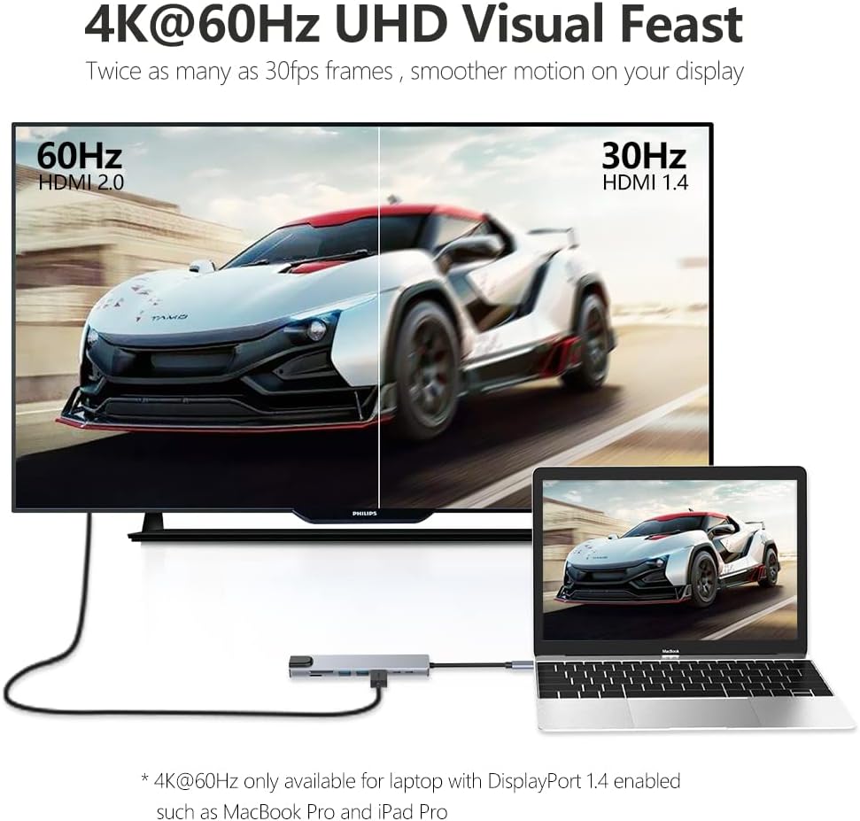 8in1 Hub USB-C To Type-C USB 3.0 4K HDMI RJ45 Ethernet SD TF OTG PD Port Adapter