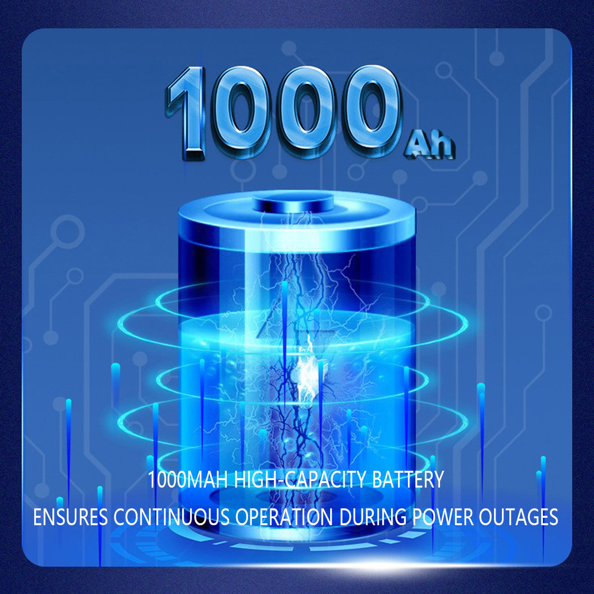 Smart Wireless Video Doorbell with 4.3" Screen HD 8MP Camera Night VisionTwo-Way Audio IP65