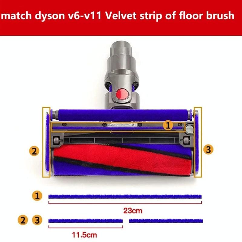 Soft Velvet Floor Brush for Dyson V7 / V8 / V10 / V11 - 2 in 1