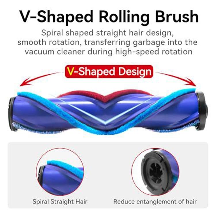 Universal Dust Display Brush Head For Vacuum Cleaners Direct Drive Full Range - For Dyson V12 Slim / V10 Slim