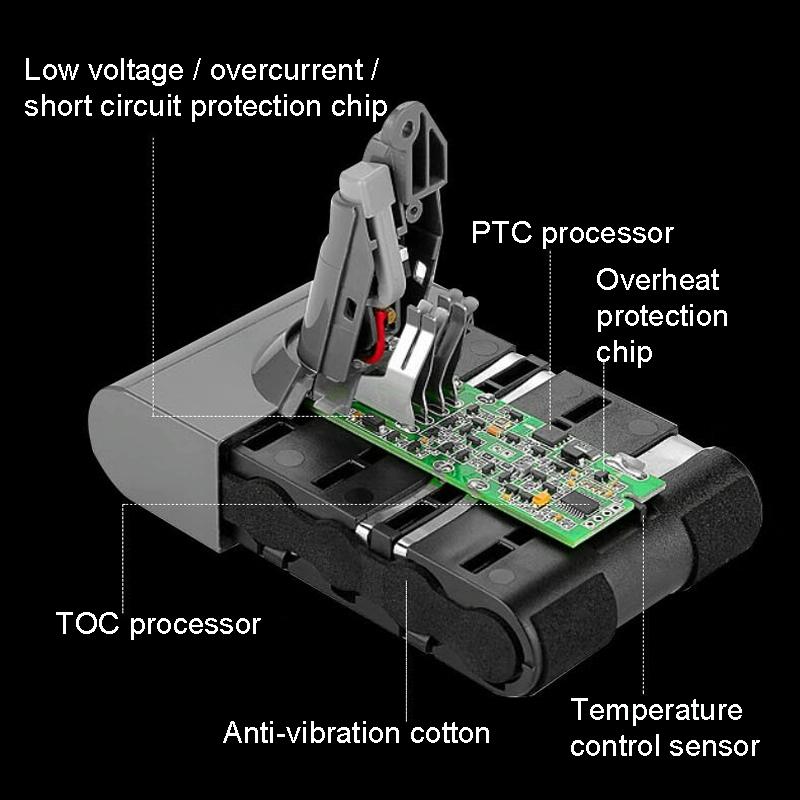 Replacement Battery for Dyson V10 Handheld Vacuum Accessories - 4000Mah