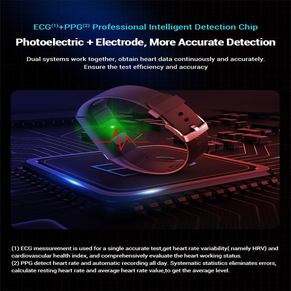 Smart Watch With Heart / Bp / Oxygen / Glucose Monitoring Available - Blue