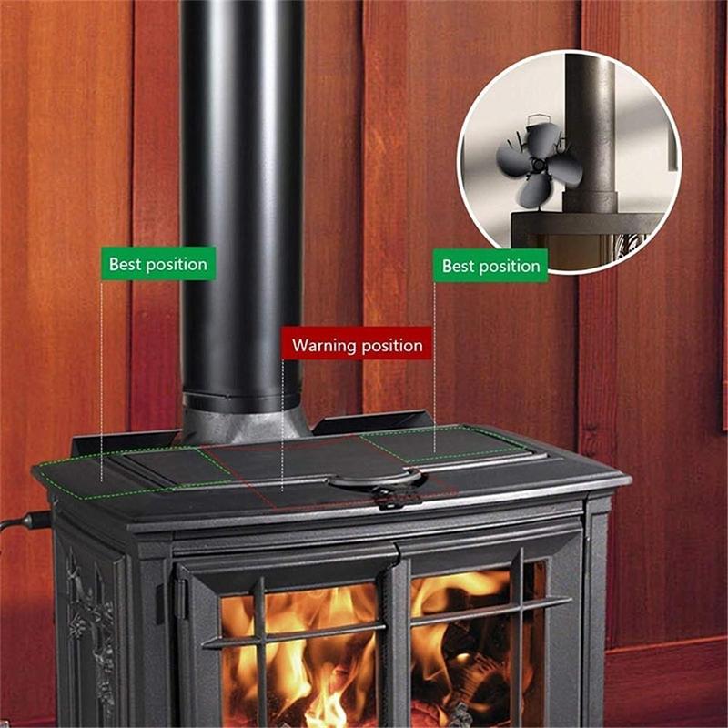Eco-friendly Heat Powered Stove Fan for Wood / Gas / Pellet Stoves - Gold
