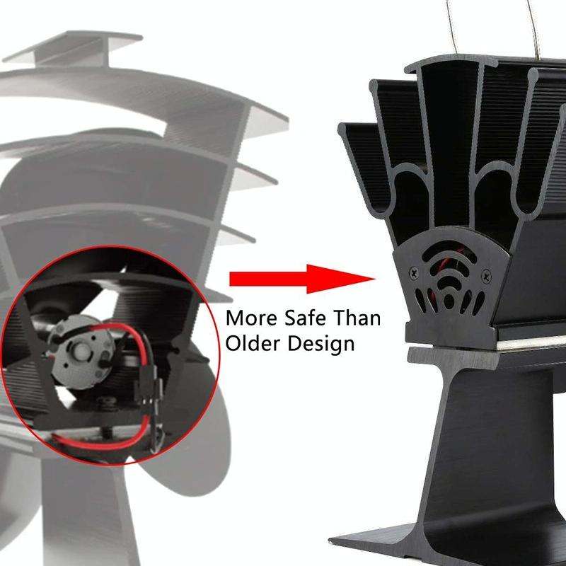 Eco-friendly Heat Powered Stove Fan for Wood / Gas / Pellet Stoves - Silver