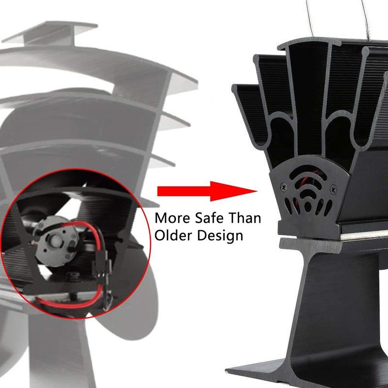Eco-friendly Heat Powered Stove Fan for Wood / Gas / Pellet Stoves - Bronze