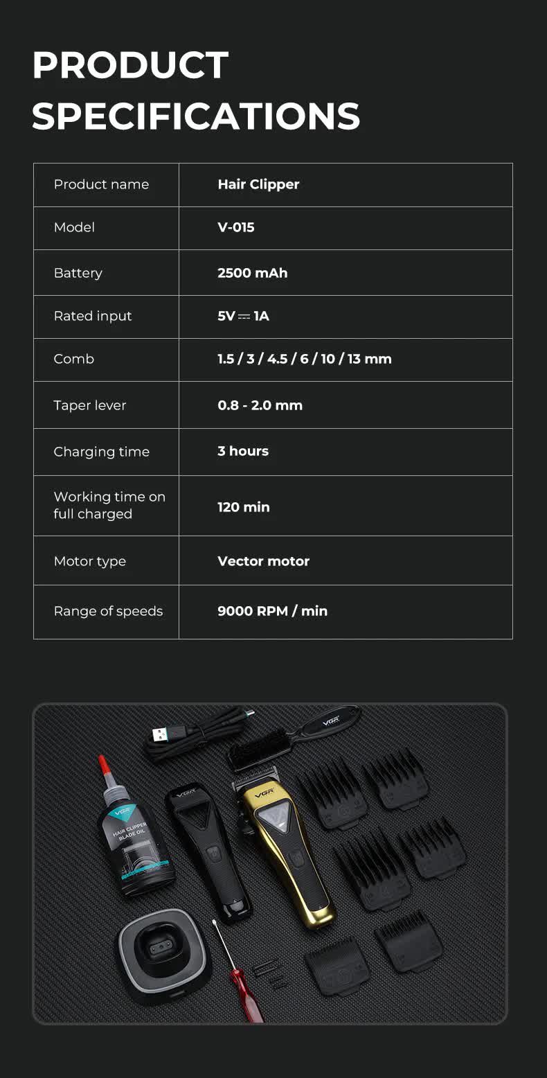 VGR Professional Hair Clipper Set - 9000 RPM Vector Motor, Rechargeable Cordless Grooming Kit with Accessories