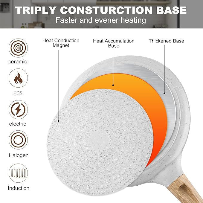 Grey 24cm Non-Stick Crepe Pan - Versatile Flat Skillet for Pancakes, Omelettes & Tortillas