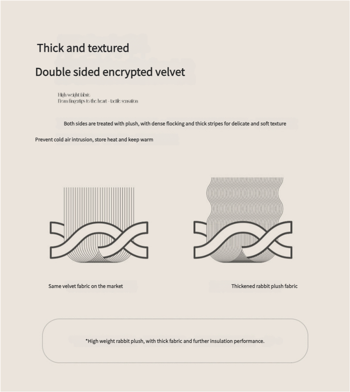 White plush tufted blanket - double-sided for warmth and skin-friendly comfort( 100*150cm)