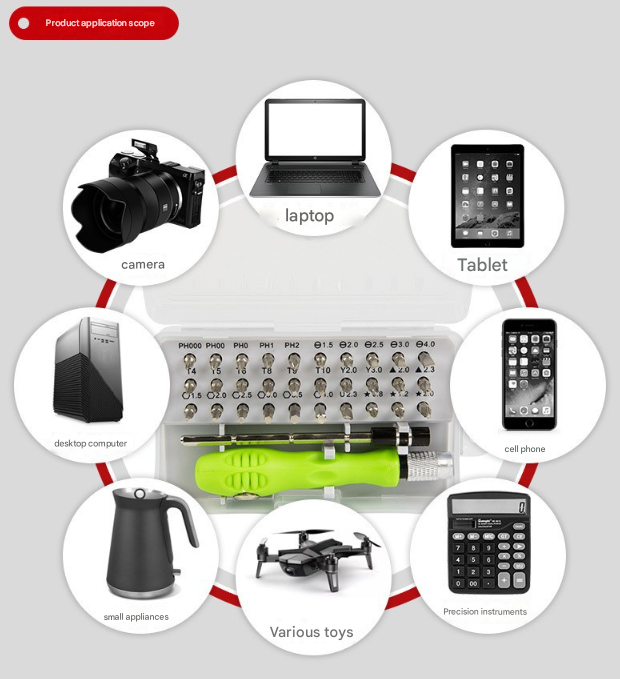 Green 32-in-1 Precision Screwdriver Set - Magnetic Repair Tool Kit for Electronics, Phone & PC