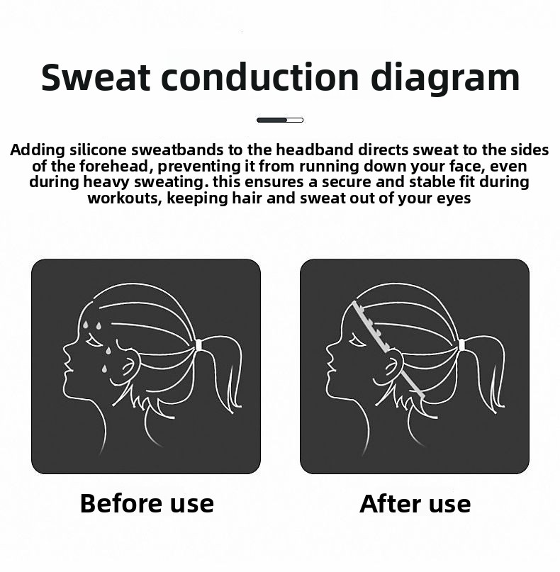 2 Pack Sports Headband with Silicone Sweat Guide Non-Slip Moisture Wicking Hair Band for Running Yoga Gym Fitness Quick Dry Breathable (Black & Purple)