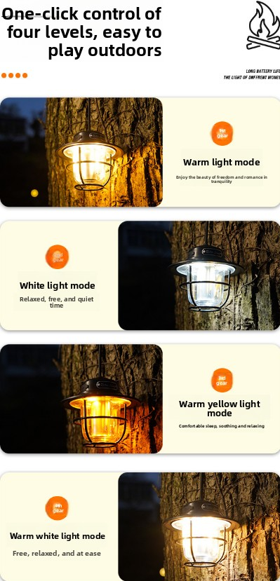 Retro LED Camping Lantern Rechargeable Pinecone Light Dimmable 4 Modes IPX4 Waterproof Hanging Tent Lamp for Outdoor Hiking Fishing Black