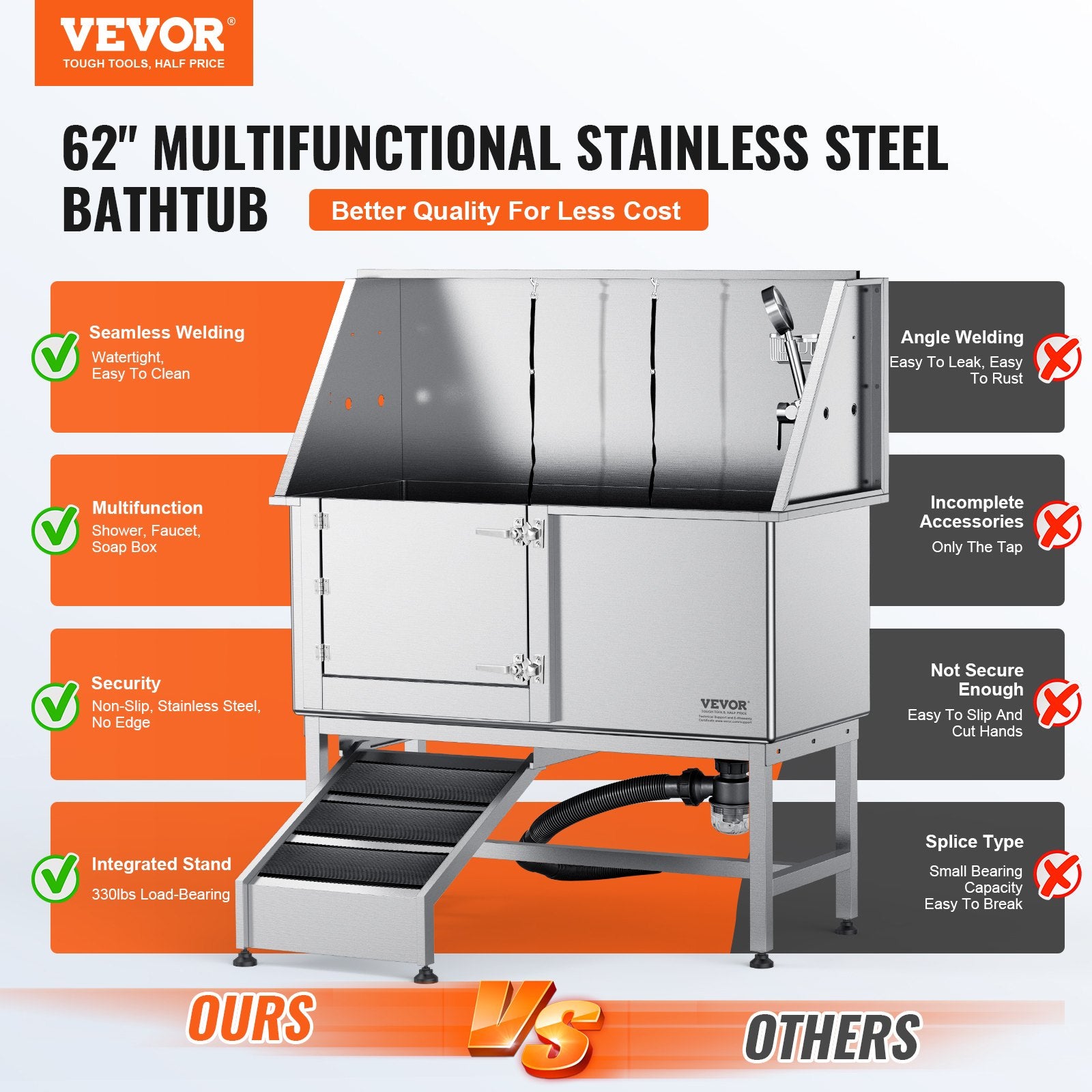 VEVOR 1.57M Pet Dog Bathing Station w/Ramp, Professional Stainless Steel Dog Grooming Tub w/ Soap Box, Faucet,Rich Accessory,Bathtub for Large,Medium,Small Pets, Washing Sink for Home(Left)