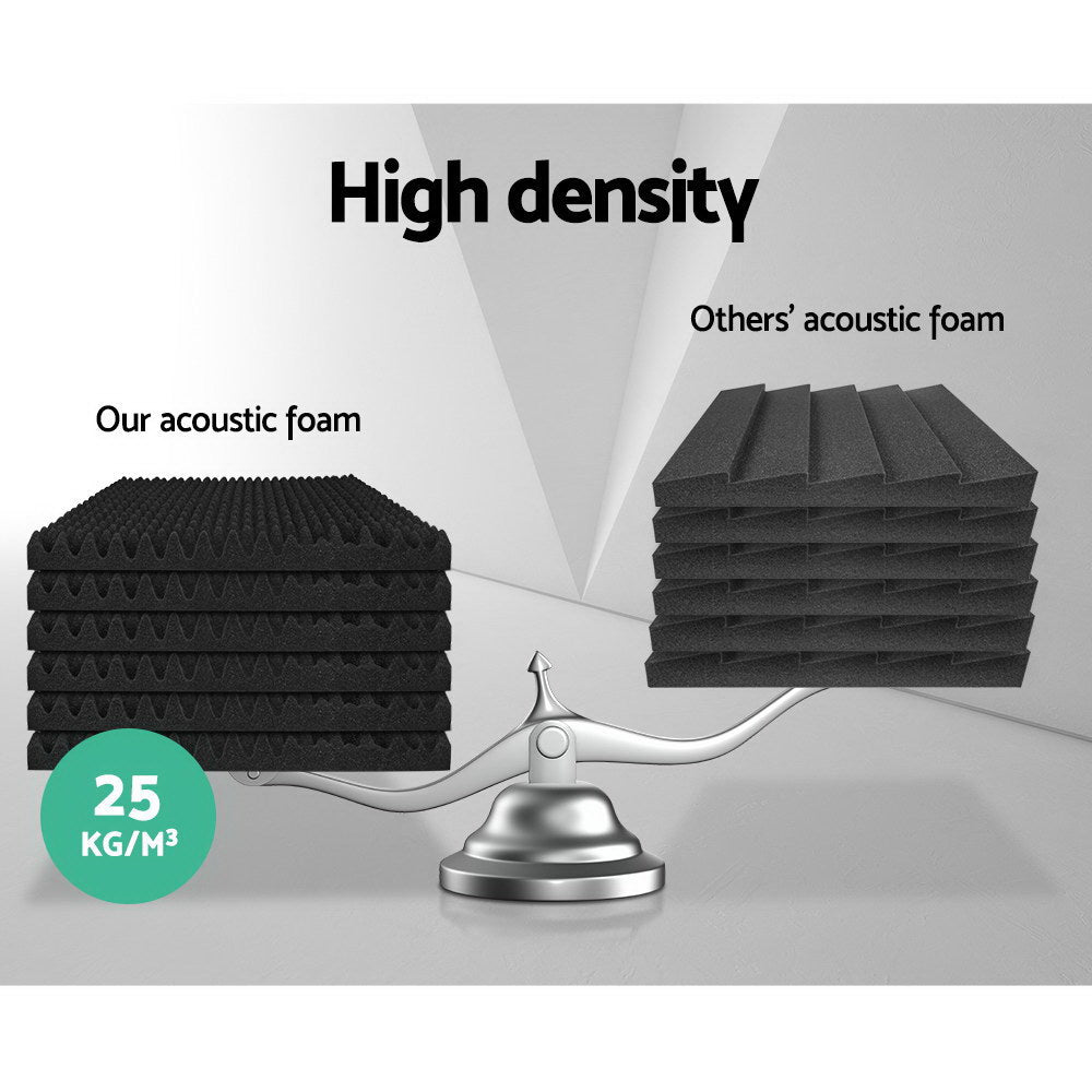 alpha-20pcs-acoustic-foam-panels-studio-sound-absorption-eggshell-50x50cm