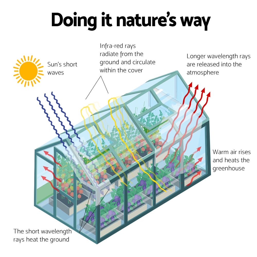 greenfingers-aluminium-greenhouse-green-house-garden-polycarbonate-4-43x2-44m