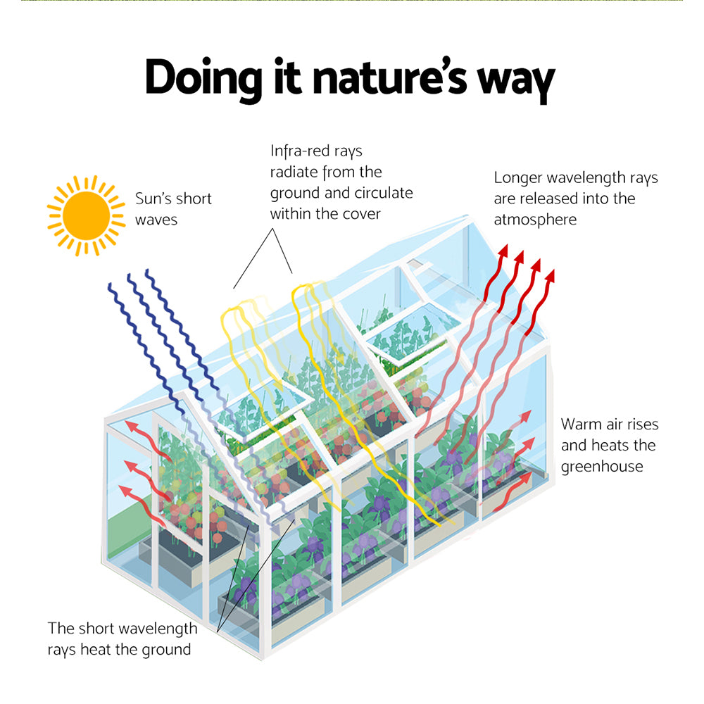 greenfingers-greenhouse-aluminium-polycarbonate-green-house-garden-shed-3x2-5m