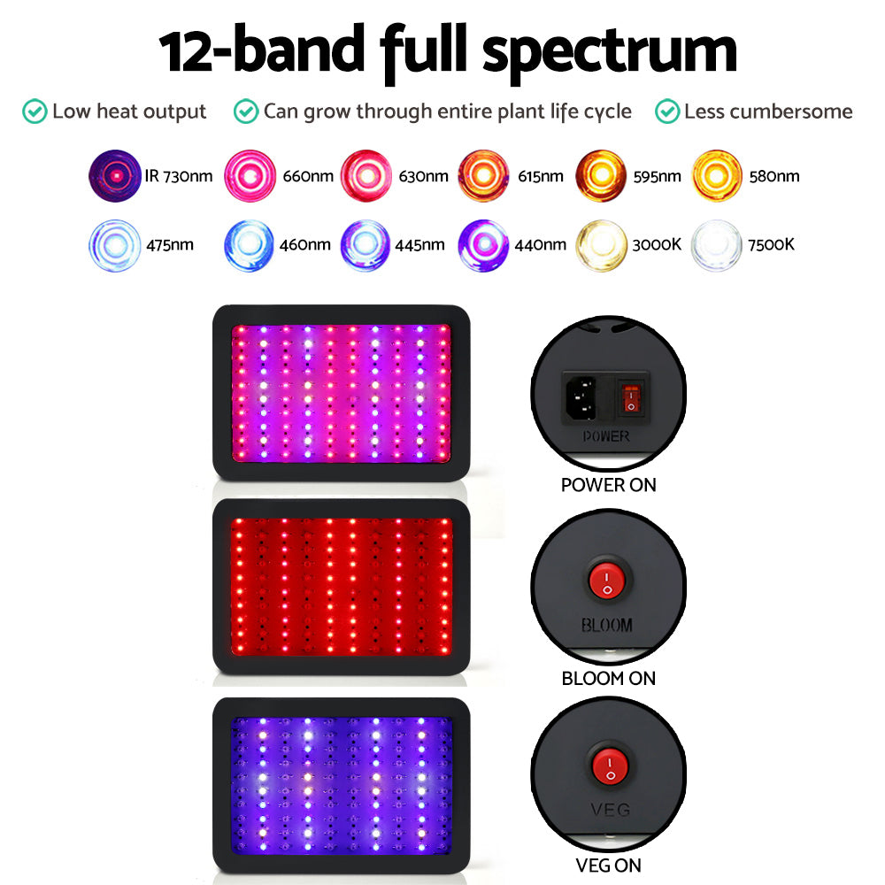 greenfingers-1000w-led-grow-light-full-spectrum