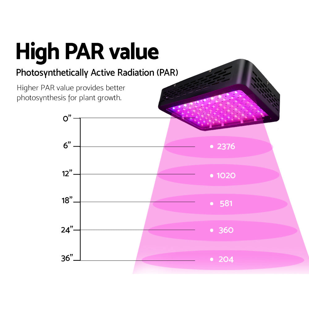 greenfingers-1000w-led-grow-light-full-spectrum