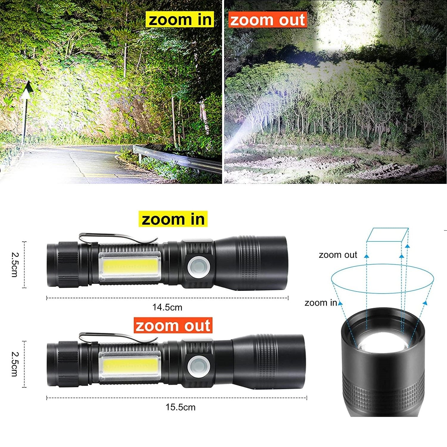 7-modes-waterproof-rechargeable-uv-light-flashlight-torch-for-camping