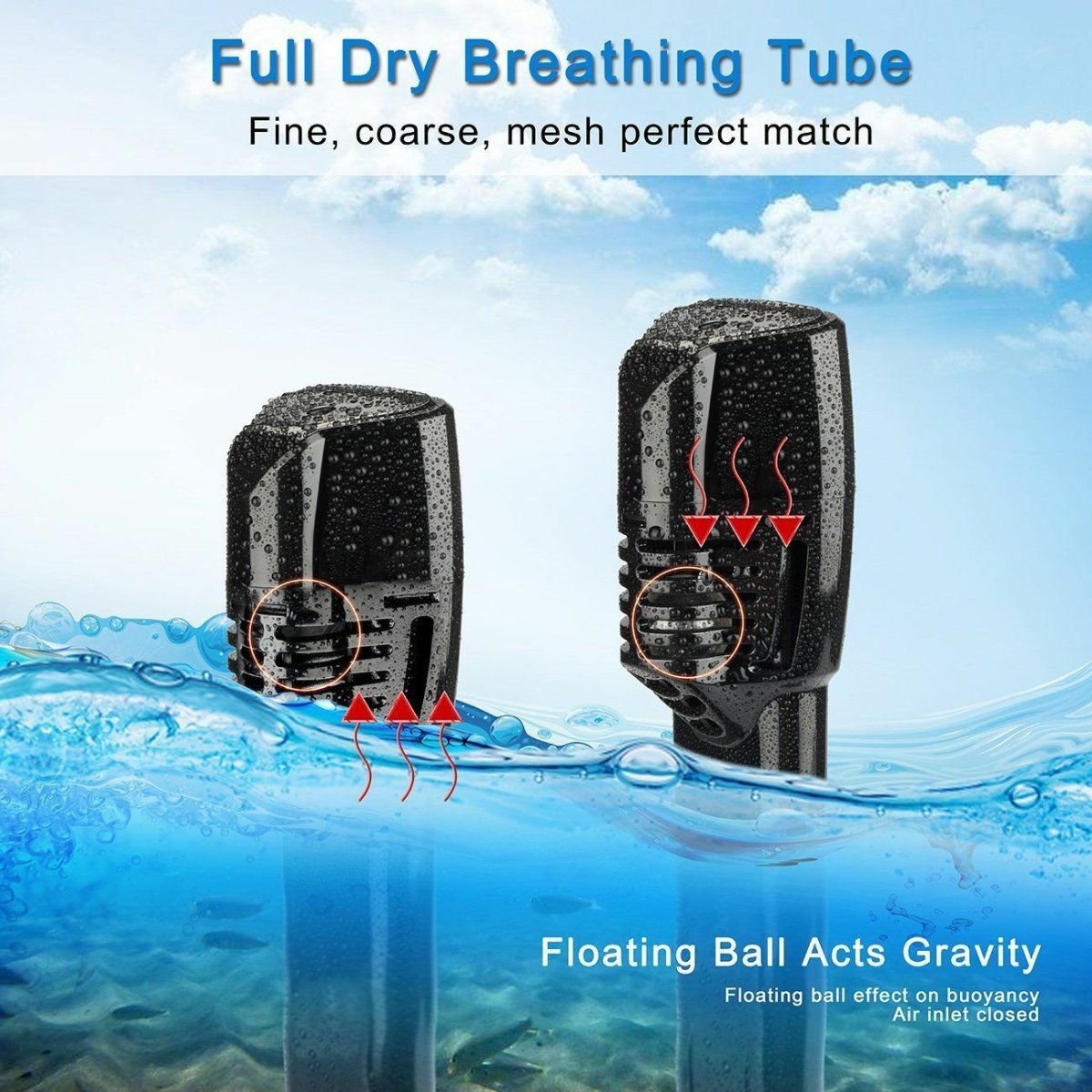 full-face-diving-seaview-snorkel-snorkeling-mask-swimming-goggles-for-gopro-au-s-m