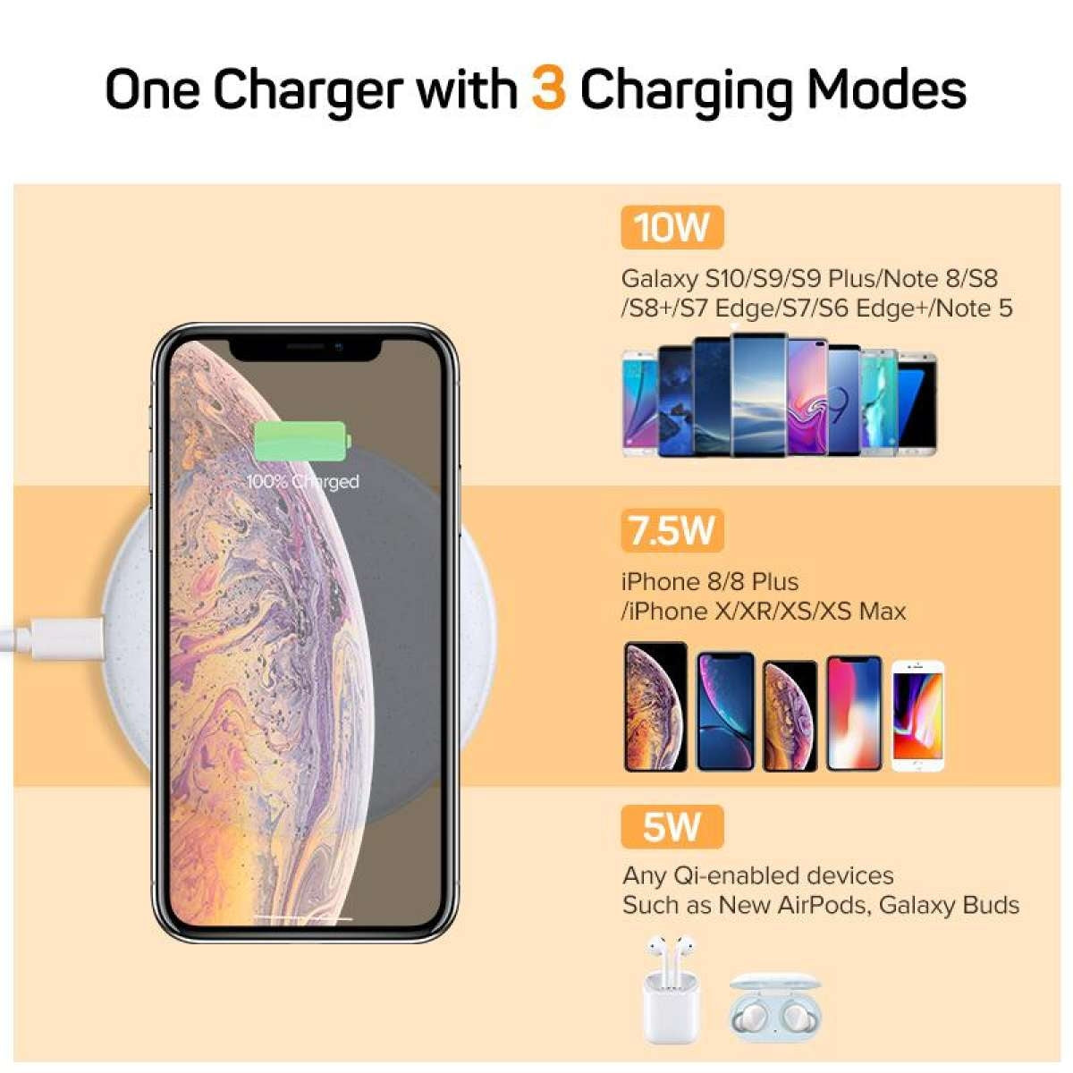 ugreen-qi-wireless-charger-white-60112