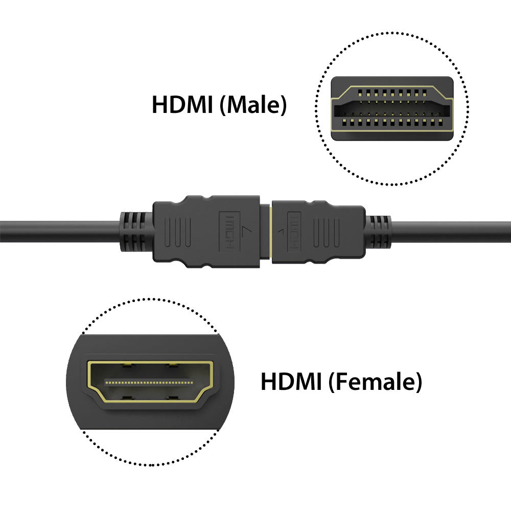 simplecom-cah310-1-0m-high-speed-hdmi-extension-cable-ultrahd-m-f-3-3ft-1