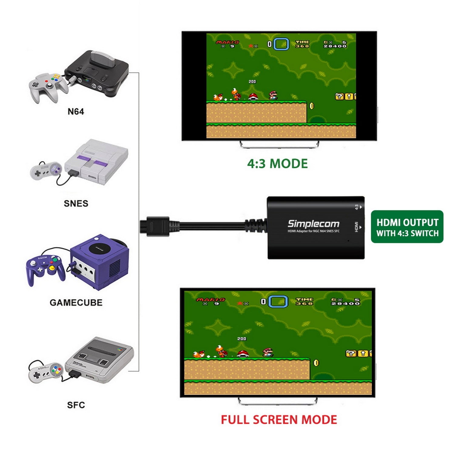 simplecom-cm461-hdmi-adapter-composite-av-to-hdmi-converter-for-nintendo-ngc-n64-snes-sfc