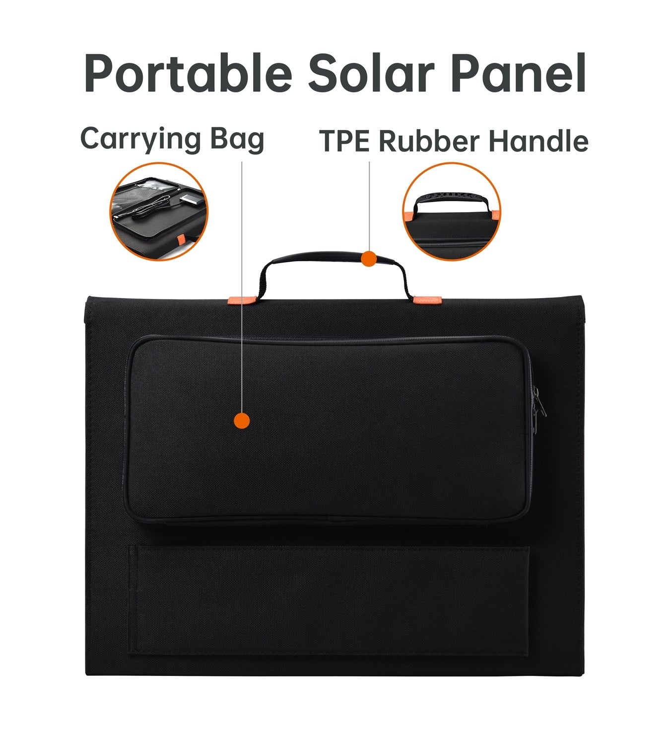 CHOETECH SC008 120W Foldable Solar Charger