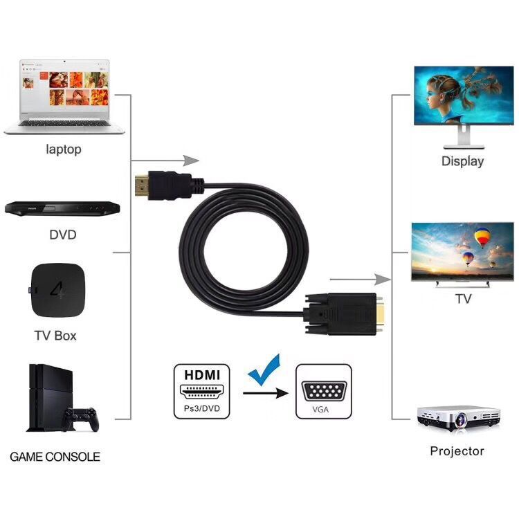 1-8m-6-feet-hdmi-male-to-vga-male-cable-for-computer-laptop-pc-monitor-etc