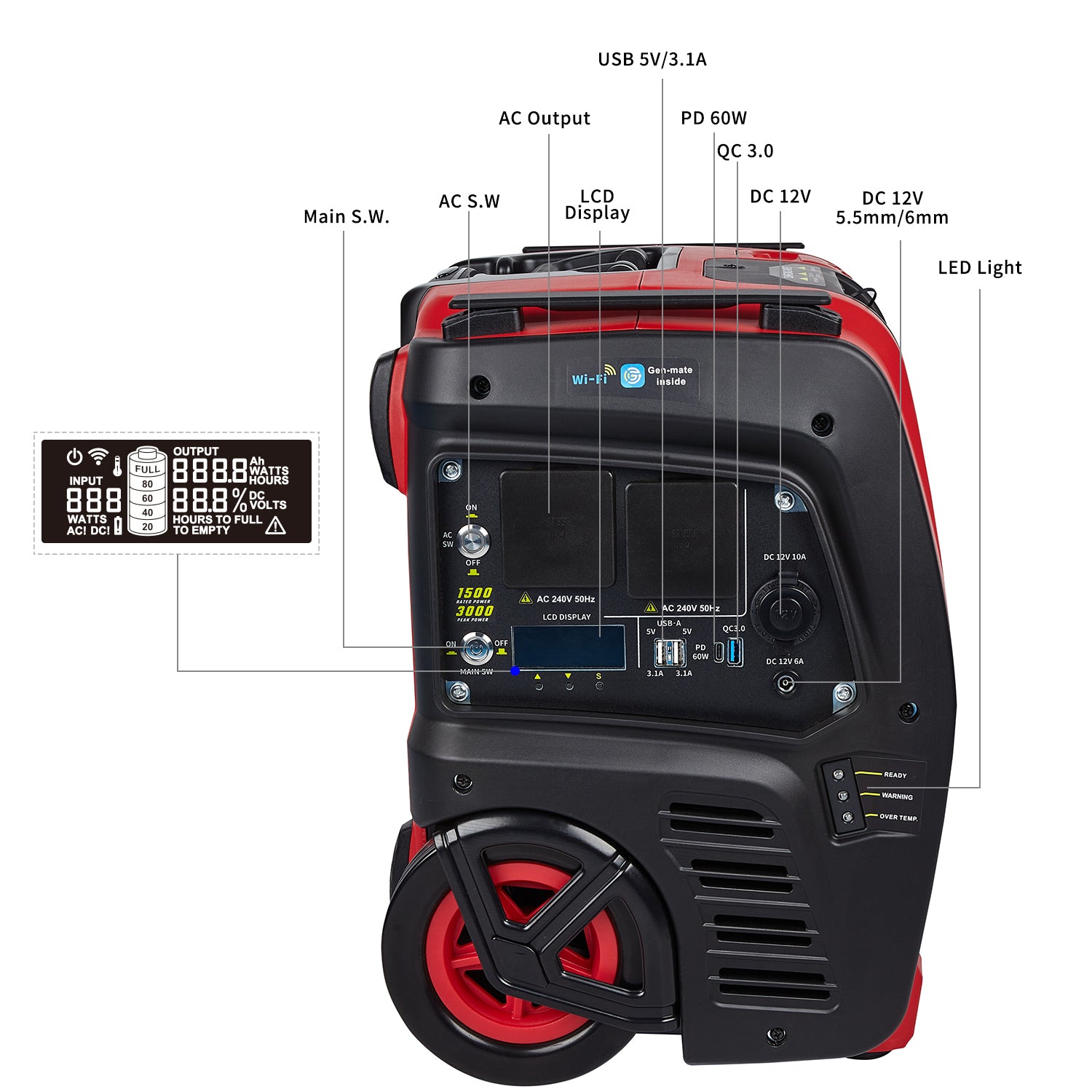 Sunovo 1500W Portable Power Station Solar Inverter Generator - FREE SHIPPING